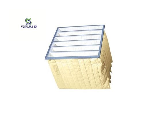 حجم تدفق الهواء العالي المقاومة الأولية المنخفضة مرشح هيبا حقيقي 0.1 ميكرون